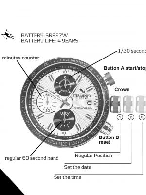 Часы с хронографом Strumento Marino красные