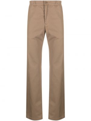 Chinos Norse Projects