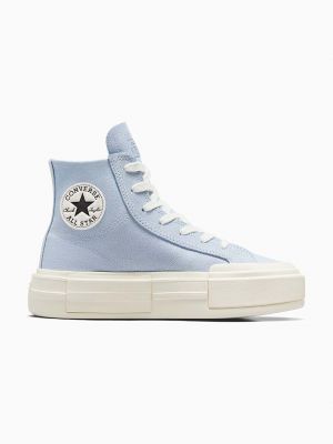Pantofi cu stele Converse albastru