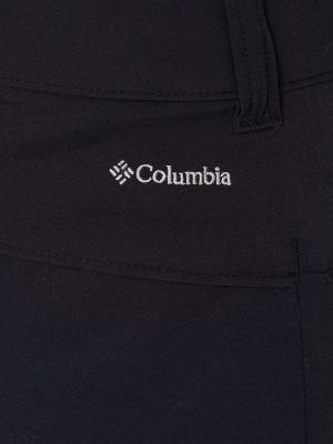 Однотонные шорты Columbia синие
