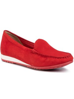 Замшеві туфлі Caprice червоні