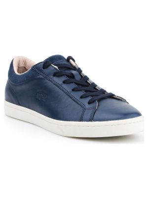 Sneakers Lacoste kék