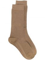 Dámske ponožky Moncler